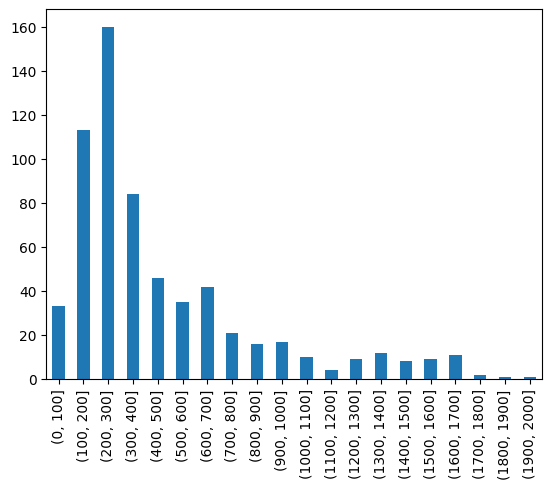 ../../_images/user_guide_data_analysis_dlr-ut-dataset_29_0.png