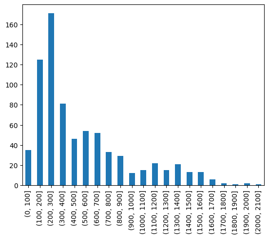 ../../_images/user_guide_data_analysis_dlr-ut-dataset_29_0.png