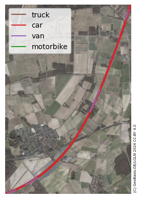 ../../_images/user_guide_data_visualization_trajectory_16_1.png