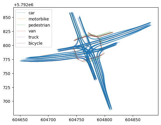../../_images/user_guide_data_visualization_trajectory_9_0.png
