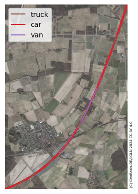 ../../_images/user_guide_data_visualization_trajectory_16_0.png