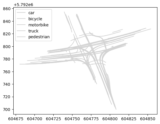 ../../_images/user_guide_data_visualization_trajectory_5_0.png