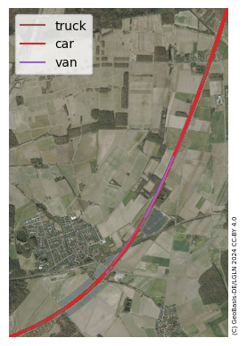 ../../_images/user_guide_data_visualization_trajectory_16_1.png